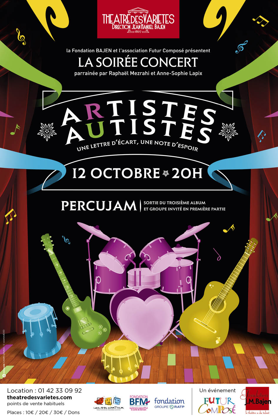 Percujam - Théâtre des Variétés